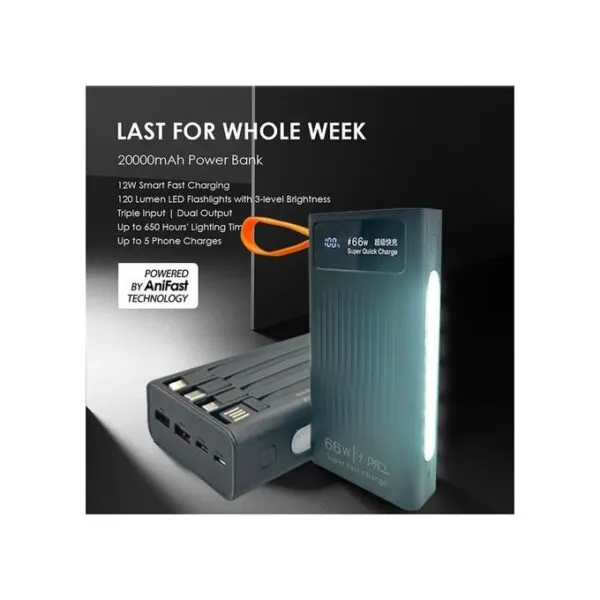 Ace Elec 66W Power Banks 20000 MAh Portable Super Fast Charger - Image 3