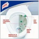 Harpic Toilet Cleaner: Lavender - 450ml - Image 3
