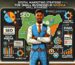 Digital Marketing Tips for Nigerian Businesses