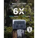 Portable Solar Power Station River 2 Max Outdoor/home Use (300W) - Image 2