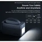 Oraimo Powerbox 600 22.5w Pd&qc 5 Outputs Power Bank - Image 2