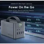 Oraimo Powerbox 600 22.5w Pd&qc 5 Outputs Power Bank - Image 3