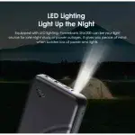 Itel Dual Input & Dual Output 2.1A Fast Charging Power Bank - 20000mAh - Image 3