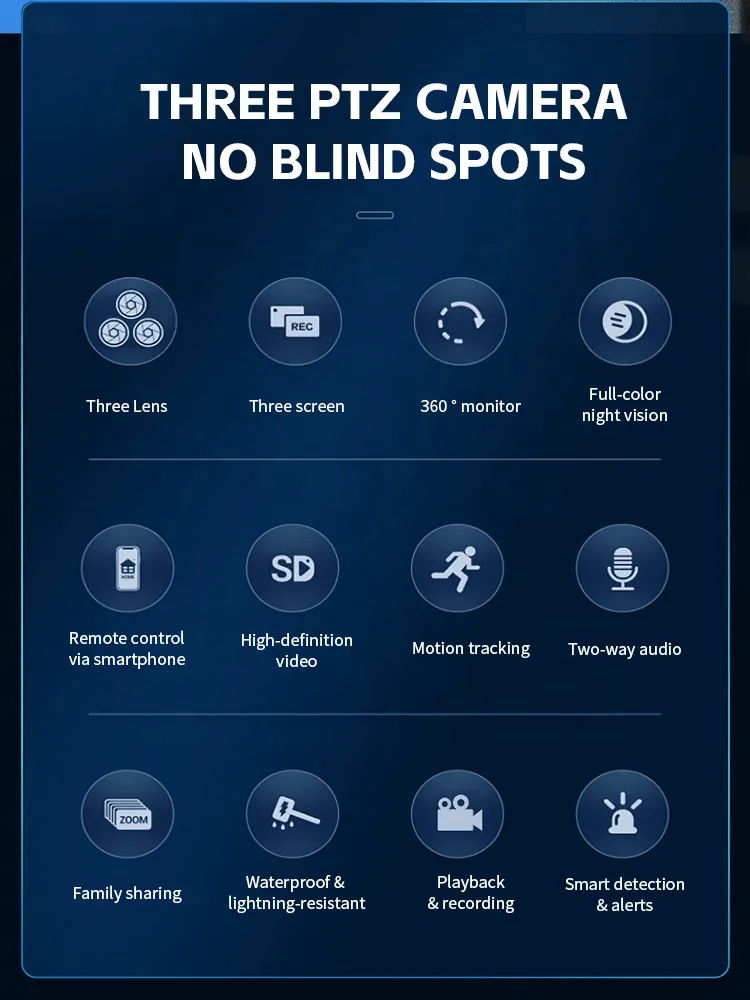 V380 Pro 4G Solar PTZ Security Camera - 3-Lens AI Tracking, Color Night Vision, Wireless CCTV