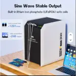 2kWh LiFePO4 Solar Generator - 1000W Pure Sine Wave Portable Power Station - Image 4
